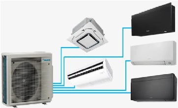 Torbalı Airfel Klima Teknik Servisi